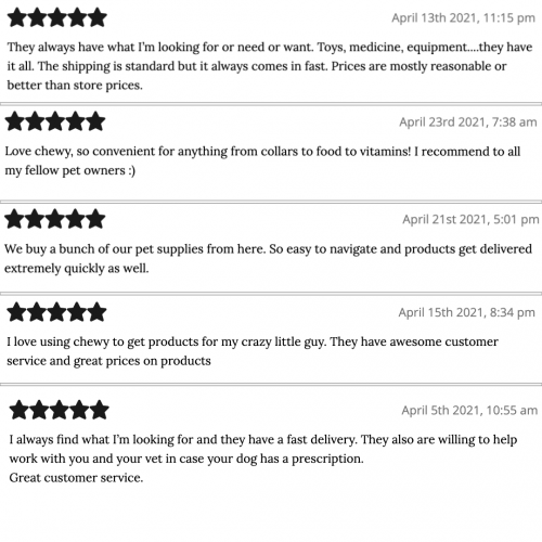Customer Reviews for Chewy
