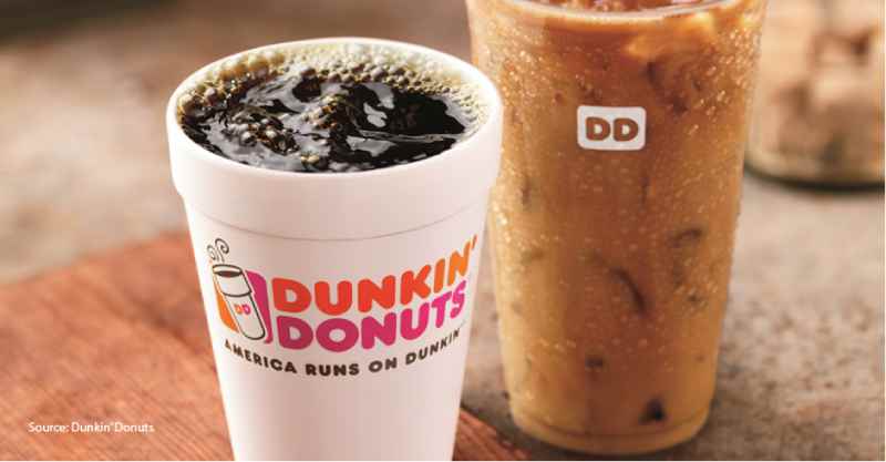 Dunkin Donut Coffee