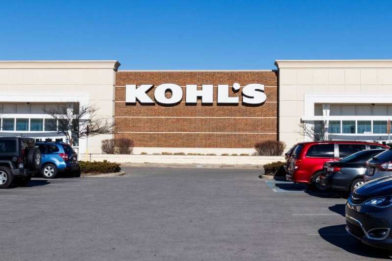 Spend Less & Win More with Kohl's Black Friday Sales 2024 Ad